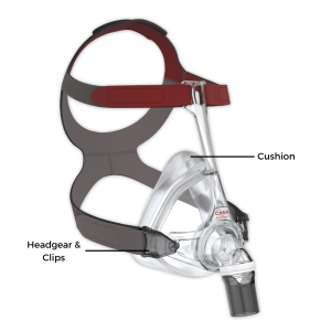 Loewenstein CARA Full Face Mask Replacement Parts | CPAP.co.uk