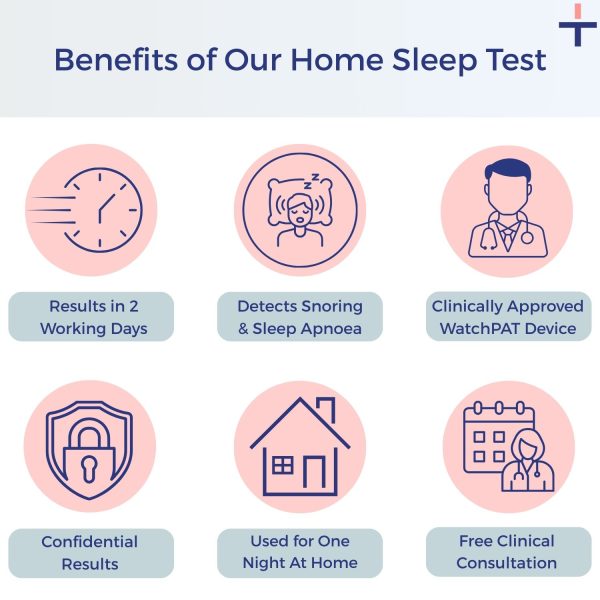 The benefits of our WatchPAT home sleep test | CPAP.co.uk