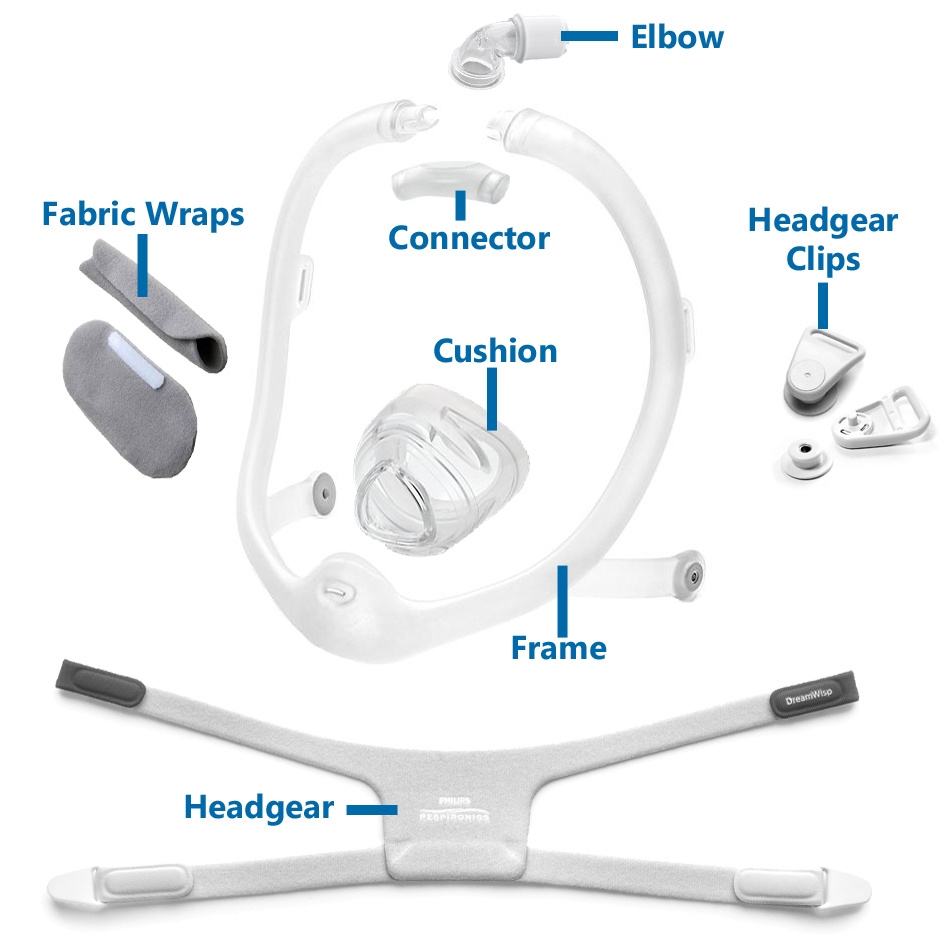 DreamWisp CPAP Mask Replacement Parts | CPAP.co.uk