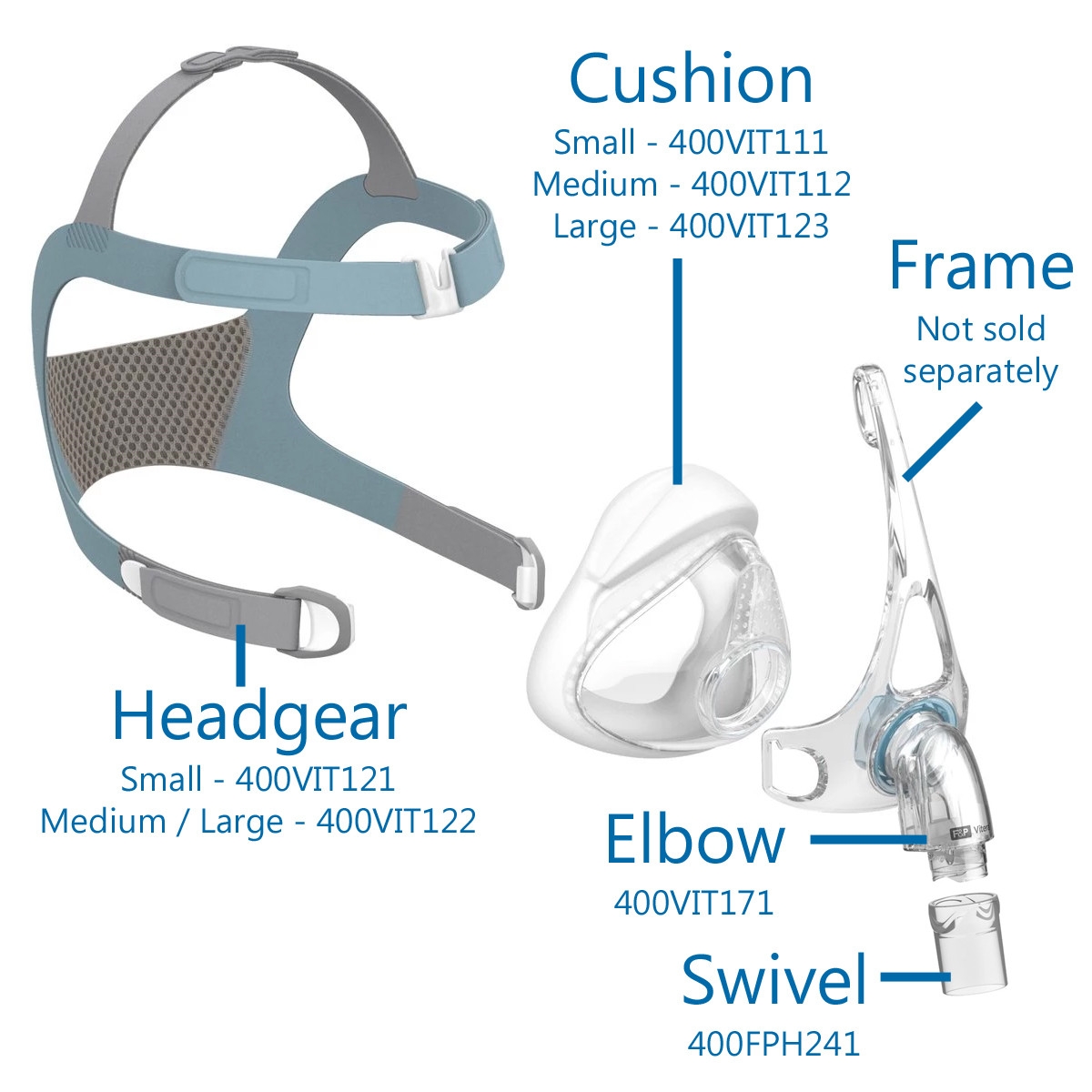 Fisher Paykel Vitera CPAP Mask Parts CPAP co uk Fisher Paykel Vitera CPAP Mask Parts CPAP co uk