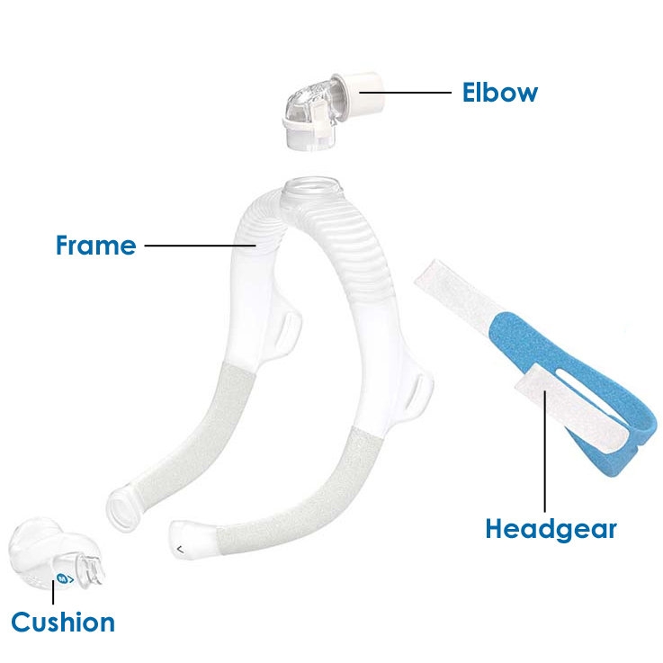 Airfit N30i - ResMed Cpap Mask Starter Pack – CPAP Ninja Airfit N30i - ResMed Cpap Mask Starter Pack – CPAP Ninja