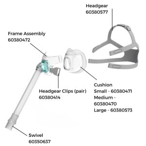 BMC F6 Replacement Mask Parts labelled | CPAP.co.uk